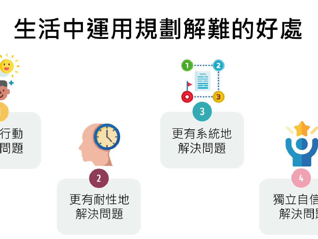 社區生活技能(1) pic 2-01